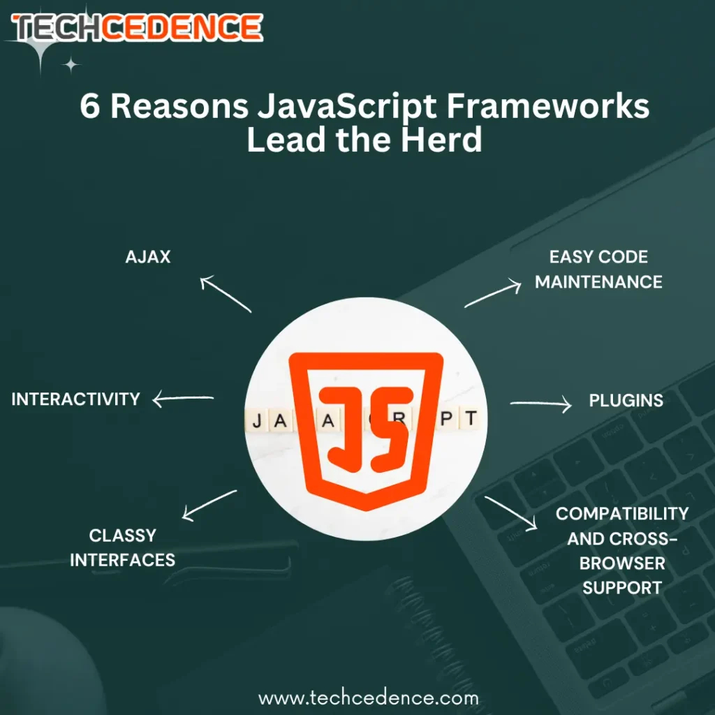 Reasons JavaScript Frameworks Lead the Herd